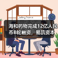 海和药物完成12亿人民币B轮融资，易凯资本担任独家财务顾问（图2）