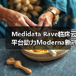 Medidata Rave临床云平台助力Moderna新冠肺炎疫苗临床试验(图2) Medidata Rave临床云平台助力Moderna新冠肺炎疫苗临床试验(图2)