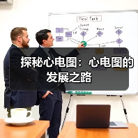 探秘心电图:心电图的发展之路(图2) 探秘心电图:心电图的发展之路(图2)