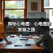 探秘心电图:心电图的发展之路(图1) 探秘心电图:心电图的发展之路(图1)