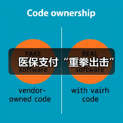 医保支付“重拳出击”（图3）