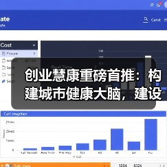 创业慧康重磅首推:构建城市健康大脑,建设未来社区(图4) 创业慧康重磅首推:构建城市健康大脑,建设未来社区(图4)
