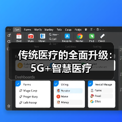 传统医疗的全面升级:5G+智慧医疗(图2) 传统医疗的全面升级:5G+智慧医疗(图2)