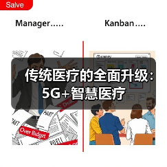 传统医疗的全面升级:5G+智慧医疗(图1) 传统医疗的全面升级:5G+智慧医疗(图1)