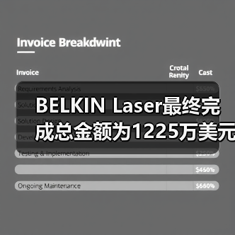 BELKIN Laser最终完成总金额为1225万美元的B轮融资(图4) BELKIN Laser最终完成总金额为1225万美元的B轮融资(图4)