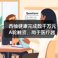西柚健康完成数千万元A轮融资,用于医疗器械新零售业务拓展(图4) 西柚健康完成数千万元A轮融资,用于医疗器械新零售业务拓展(图4)