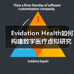 Evidation Health如何构建数字医疗虚拟研究平台?(图3) Evidation Health如何构建数字医疗虚拟研究平台?(图3)