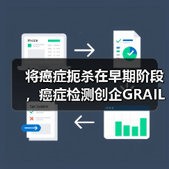将癌症扼杀在早期阶段,癌症检测创企GRAIL获9亿美元B轮融资(图2) 将癌症扼杀在早期阶段,癌症检测创企GRAIL获9亿美元B轮融资(图2)