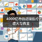 4000亿市值迈瑞医疗的虚火与真金(图2) 4000亿市值迈瑞医疗的虚火与真金(图2)