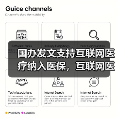 国办发文支持互联网医疗纳入医保,互联网医疗板块起飞(图3) 国办发文支持互联网医疗纳入医保,互联网医疗板块起飞(图3)