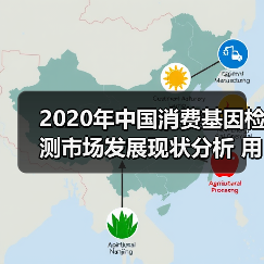 2020年中国消费基因检测市场发展现状分析 用户规模近220.7万(图1) 2020年中国消费基因检测市场发展现状分析 用户规模近220.7万(图1)
