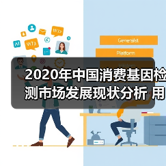 2020年中国消费基因检测市场发展现状分析 用户规模近220.7万(图2) 2020年中国消费基因检测市场发展现状分析 用户规模近220.7万(图2)