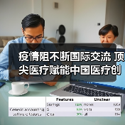 疫情阻不断国际交流 顶尖医疗赋能中国医疗创新(图2) 疫情阻不断国际交流 顶尖医疗赋能中国医疗创新(图2)