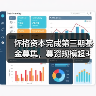 怀格资本完成第三期基金募集,募资规模超3亿元人民币(图2) 怀格资本完成第三期基金募集,募资规模超3亿元人民币(图2)