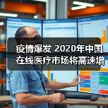 疫情爆发 2020年中国在线医疗市场将高速增长(图1) 疫情爆发 2020年中国在线医疗市场将高速增长(图1)
