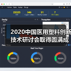 2020中国医用塑料创新技术研讨会取得圆满成功(图3) 2020中国医用塑料创新技术研讨会取得圆满成功(图3)