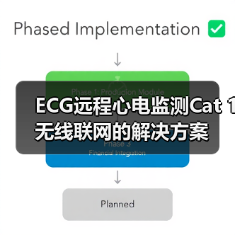 ECG远程心电监测Cat 1无线联网的解决方案（图4）