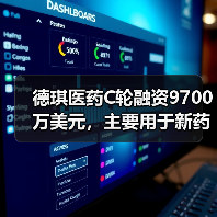 德琪医药C轮融资9700万美元，主要用于新药研发和商业化（图2）
