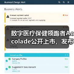 数字医疗保健领跑者Accolade公开上市,发布募集资金2.2亿美元(图1) 数字医疗保健领跑者Accolade公开上市,发布募集资金2.2亿美元(图1)