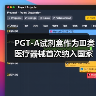 PGT-A试剂盒作为Ⅲ类医疗器械首次纳入国家强制性医药行业标准（图3）