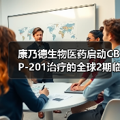 康乃德生物医药启动CBP-201治疗的全球2期临床试验(图3) 康乃德生物医药启动CBP-201治疗的全球2期临床试验(图3)