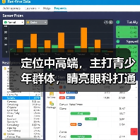 定位中高端,主打青少年群体,睛亮眼科打通保险覆盖外宾(图3) 定位中高端,主打青少年群体,睛亮眼科打通保险覆盖外宾(图3)