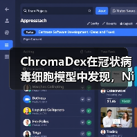 ChromaDex在冠状病毒细胞模型中发现,Niagen可能具有抗病毒作用(图2) ChromaDex在冠状病毒细胞模型中发现,Niagen可能具有抗病毒作用(图2)