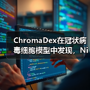 ChromaDex在冠状病毒细胞模型中发现,Niagen可能具有抗病毒作用(图1) ChromaDex在冠状病毒细胞模型中发现,Niagen可能具有抗病毒作用(图1)