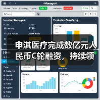 申淇医疗完成数亿元人民币C轮融资，持续领跑介入器械领域（图2）