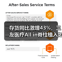 存货同比激增43%,三友医疗All in脊柱植入如何抢占市场?(图3) 存货同比激增43%,三友医疗All in脊柱植入如何抢占市场?(图3)