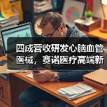 四成营收研发心脑血管医械,赛诺医疗高端新品增量几何?(图3) 四成营收研发心脑血管医械,赛诺医疗高端新品增量几何?(图3)