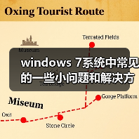 windows 7系统中常见的一些小问题和解决方法简单整理（图3）