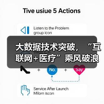 大数据技术突破,“互联网+医疗”乘风破浪(图2) 大数据技术突破,“互联网+医疗”乘风破浪(图2)