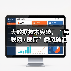 大数据技术突破,“互联网+医疗”乘风破浪(图3) 大数据技术突破,“互联网+医疗”乘风破浪(图3)