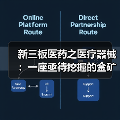 新三板医药之医疗器械:一座亟待挖掘的金矿(图1) 新三板医药之医疗器械:一座亟待挖掘的金矿(图1)