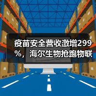 疫苗安全营收激增299%,海尔生物抢跑物联网剑指何方?(图2) 疫苗安全营收激增299%,海尔生物抢跑物联网剑指何方?(图2)