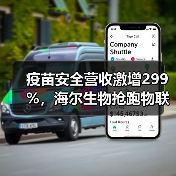 疫苗安全营收激增299%,海尔生物抢跑物联网剑指何方?(图3) 疫苗安全营收激增299%,海尔生物抢跑物联网剑指何方?(图3)