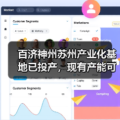 百济神州苏州产业化基地已投产,现有产能可达1亿粒胶囊和片剂(图3) 百济神州苏州产业化基地已投产,现有产能可达1亿粒胶囊和片剂(图3)