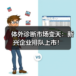体外诊断市场变天:新兴企业排队上市!(图1) 体外诊断市场变天:新兴企业排队上市!(图1)