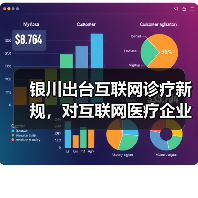 银川出台互联网诊疗新规，对互联网医疗企业影响几何？（图2）