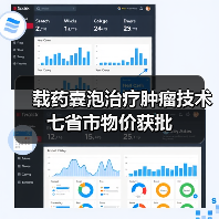 载药囊泡治疗肿瘤技术七省市物价获批(图1) 载药囊泡治疗肿瘤技术七省市物价获批(图1)