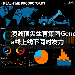 澳洲顶尖生育集团Genea线上线下同时发力(图4) 澳洲顶尖生育集团Genea线上线下同时发力(图4)