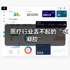 医疗行业丢不起的“水凝胶”(图1) 医疗行业丢不起的“水凝胶”(图1)