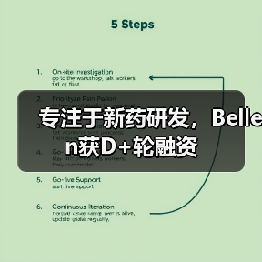 专注于新药研发,Bellen获D+轮融资(图3) 专注于新药研发,Bellen获D+轮融资(图3)