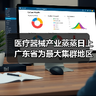 医疗器械产业蒸蒸日上 广东省为最大集群地区?(图2) 医疗器械产业蒸蒸日上 广东省为最大集群地区?(图2)