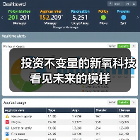 投资不变量的新氧科技看见未来的模样（图2）