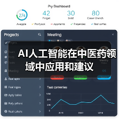 AI人工智能在中医药领域中应用和建议（图4）