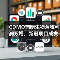 CDMO药明生物营收利润双增，新冠项目成发展动力（图4）