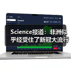 Science报道:非洲似乎经受住了新冠大流行的冲击,why?(图4) Science报道:非洲似乎经受住了新冠大流行的冲击,why?(图4)