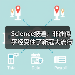 Science报道:非洲似乎经受住了新冠大流行的冲击,why?(图2) Science报道:非洲似乎经受住了新冠大流行的冲击,why?(图2)